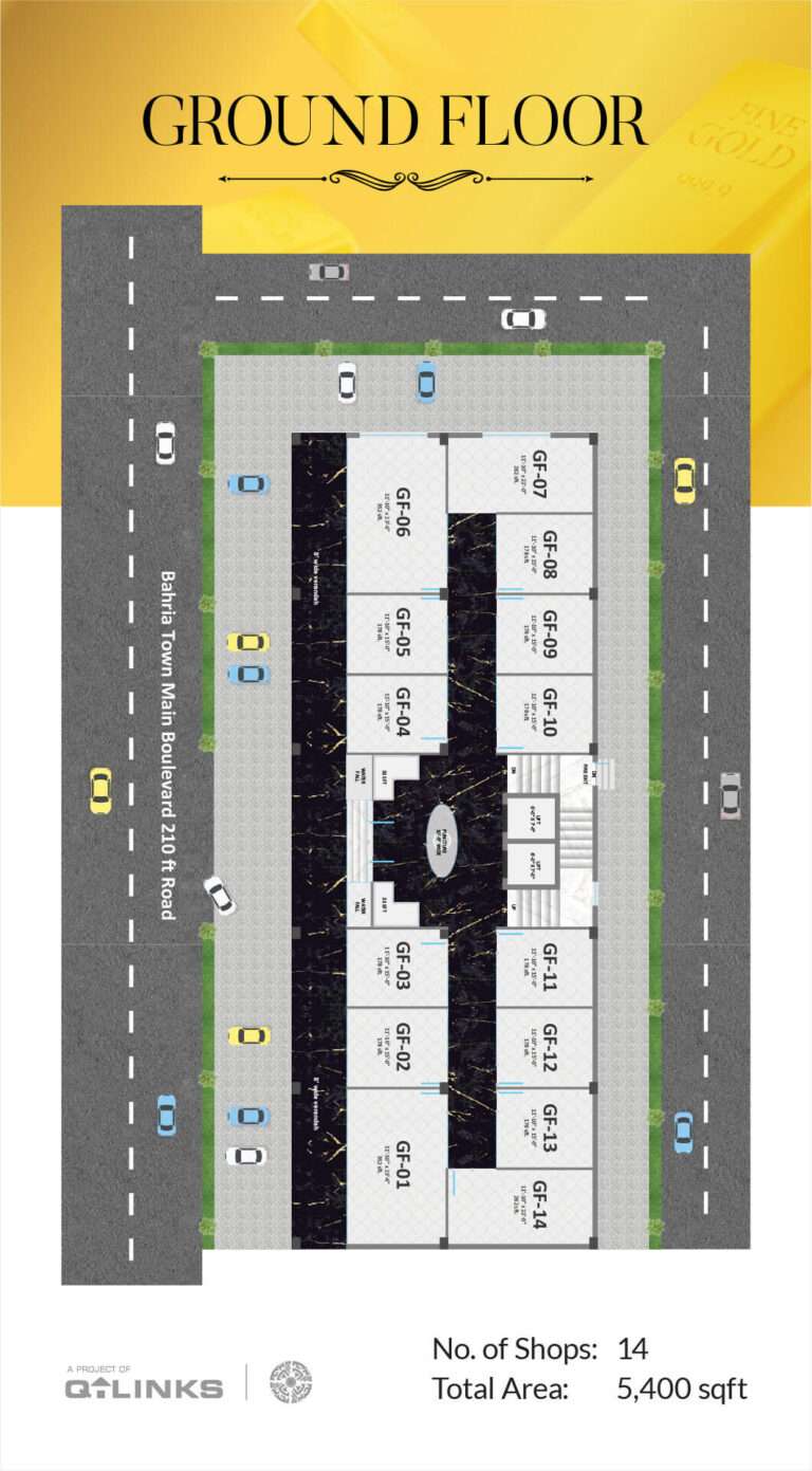 Q Links The Gold Souq Bahria Town Lahore Ground Floor Plan