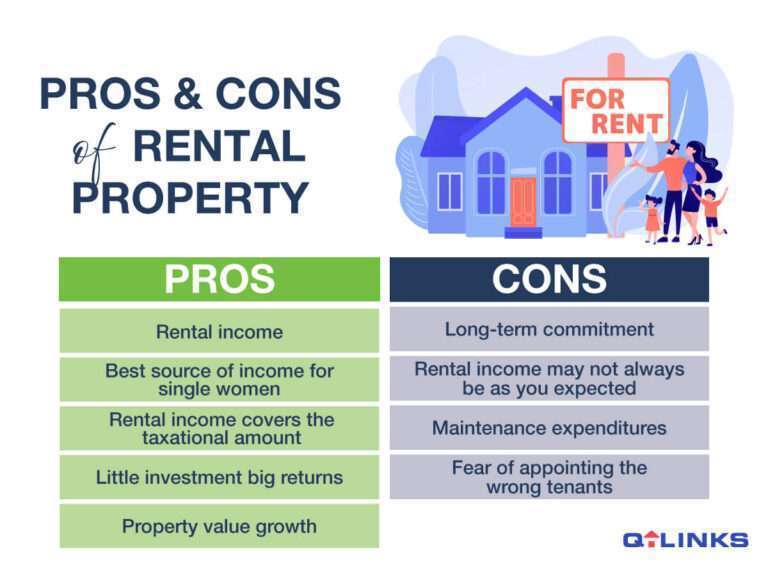 Rental-property-pros-and-cons-blog