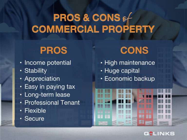 Pros-&-Cons-of-Commercial-Property-Qlinks-Blog