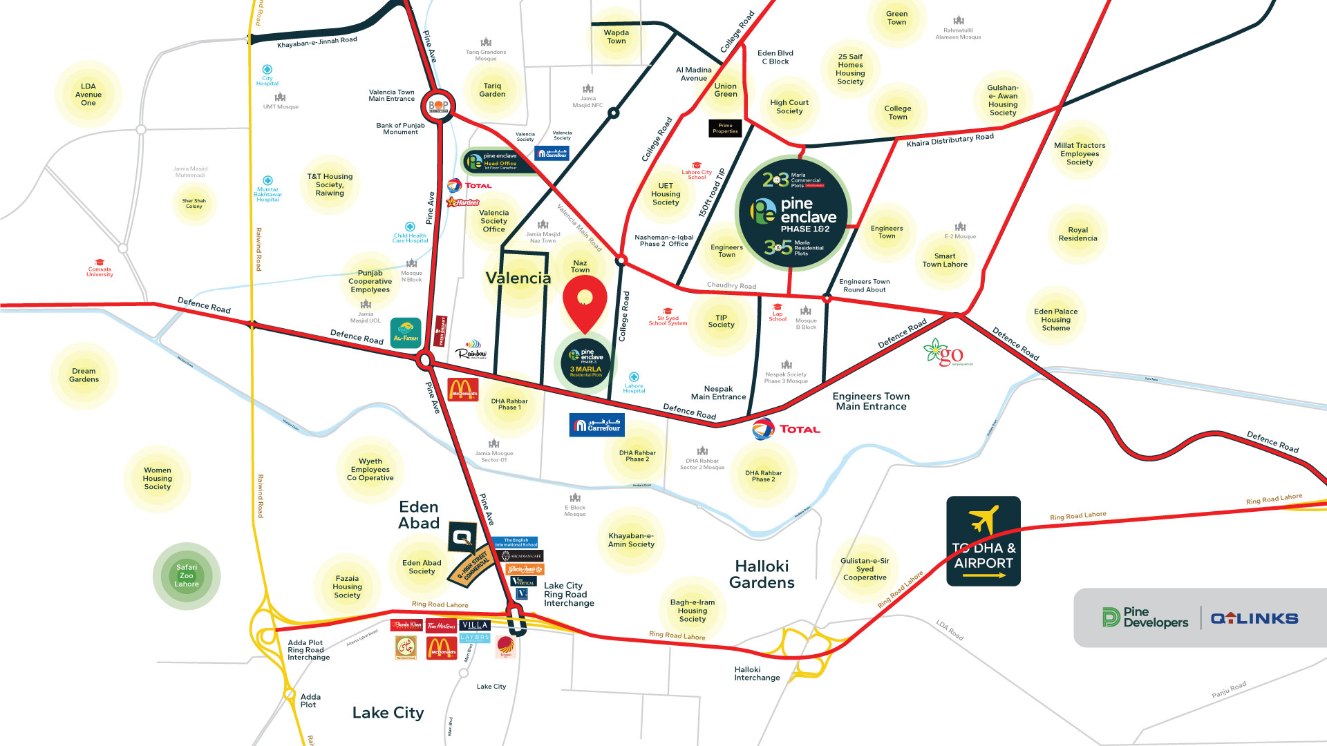 PE-Map
