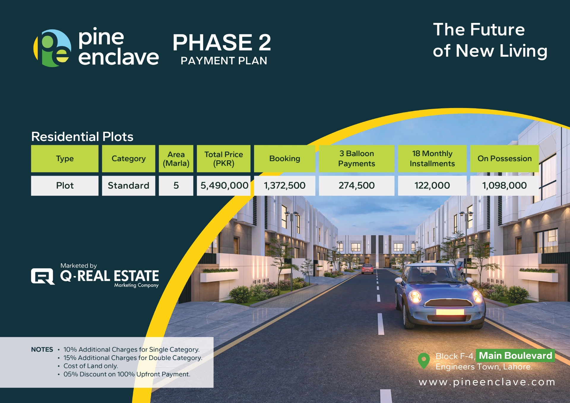 PE-Residential-Plots-PAYMENT-PLAN-Phase-2