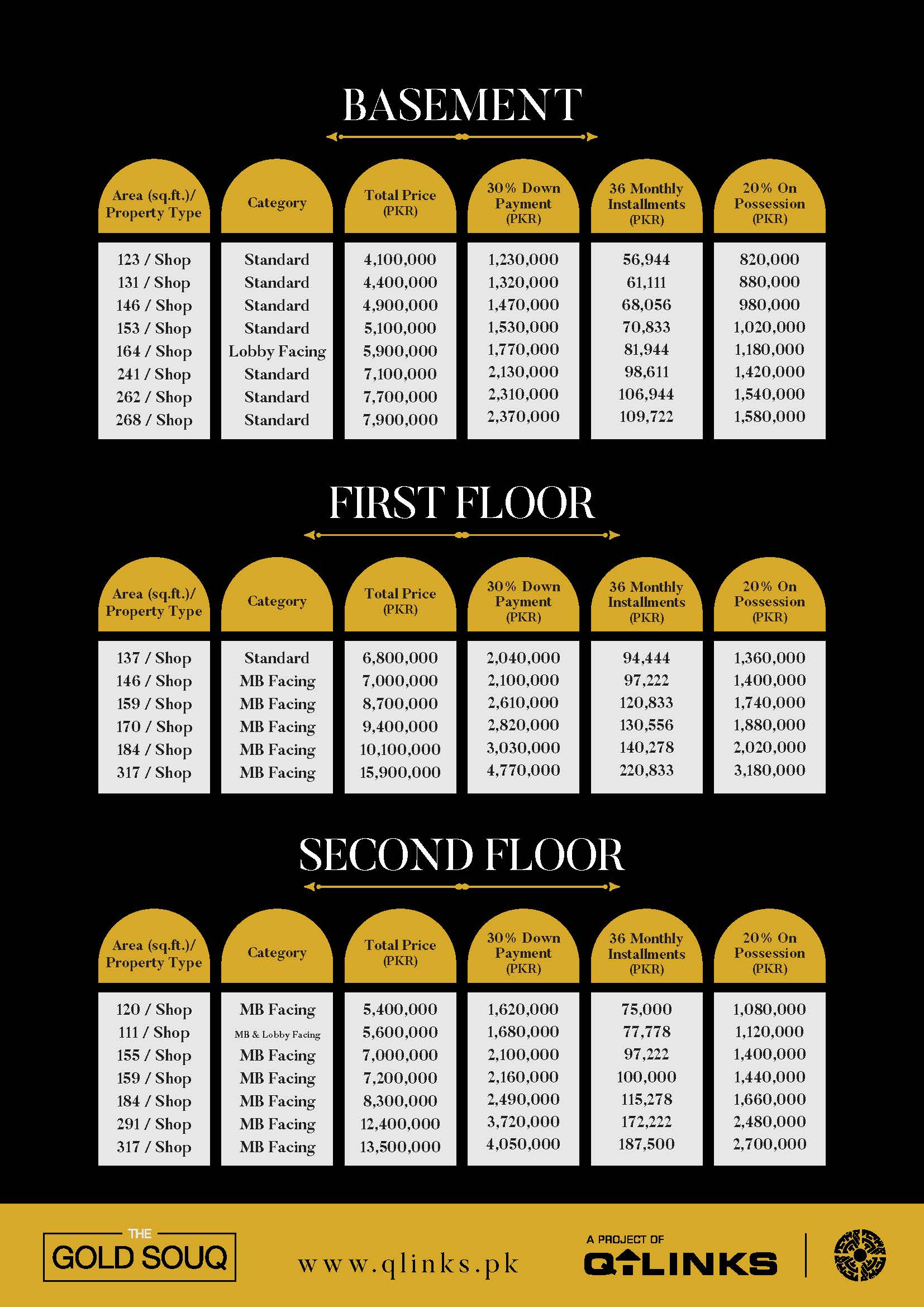 The Gold Souq Payment Plan