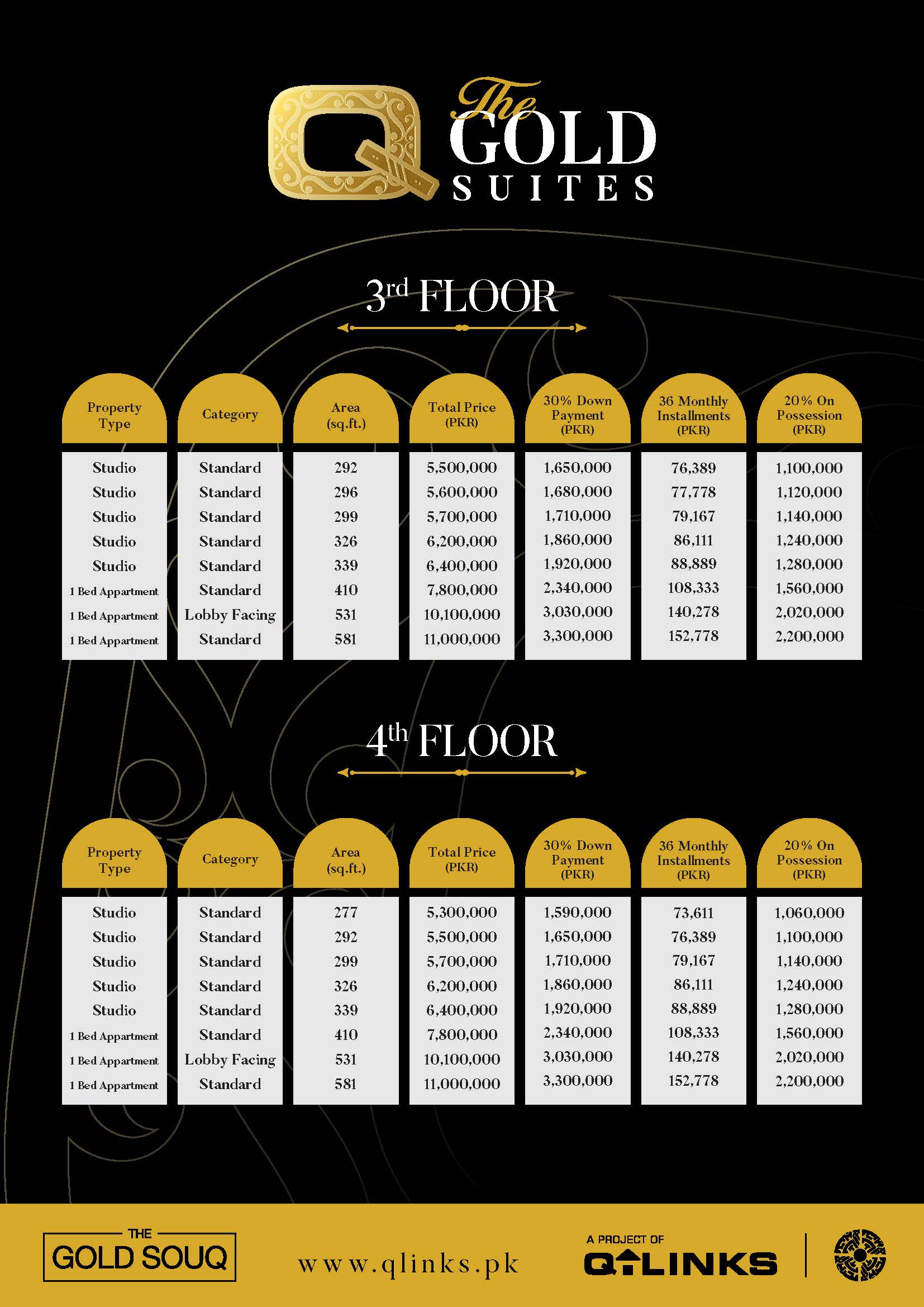 The Gold Suites Payment Plan_Page_2