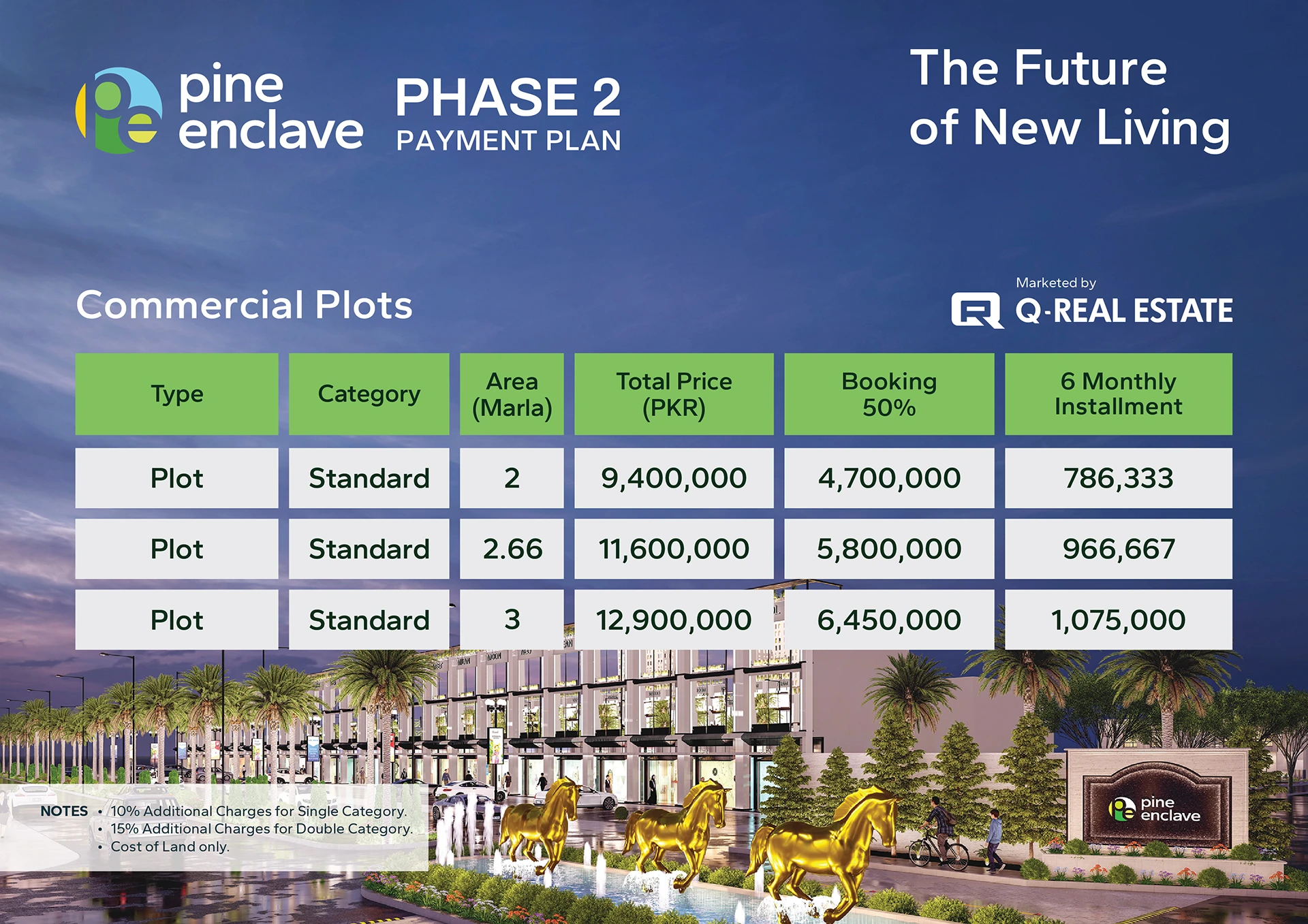 Pine Avenue Commercial Plots PAYMENT PLAN Phase2-01-05-2025-02