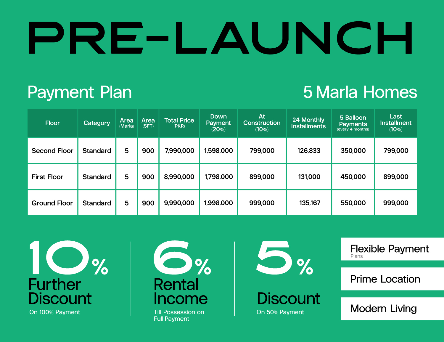 Pine-Homes-Payment-Plan-03-05-2025-02
