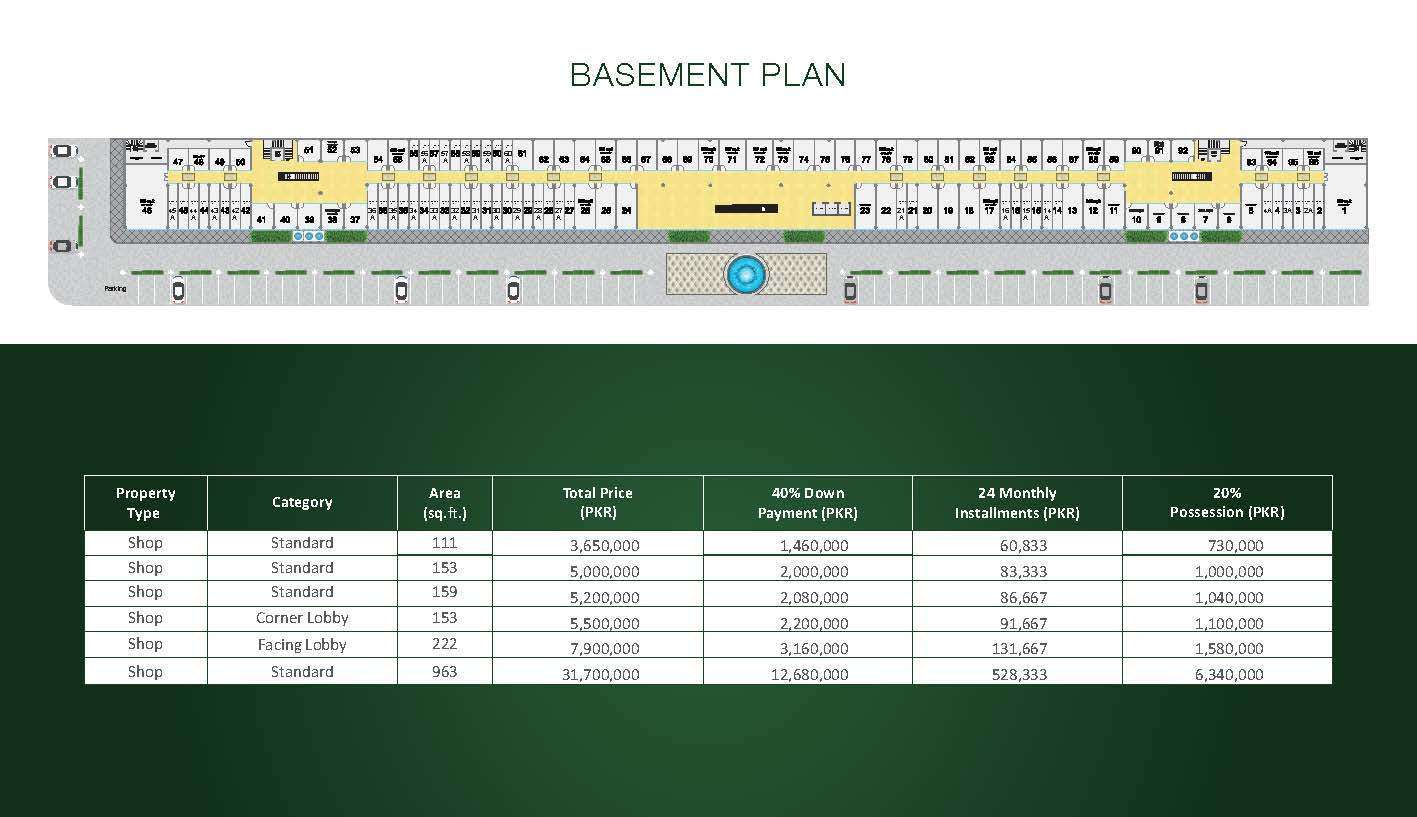Orchard-Mall-Price-List-Floor-Plans-For-Web-2024-New-Update_Page_2