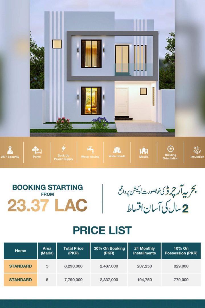 Q Links jasmine villas bahria orchard Lahore payment plan